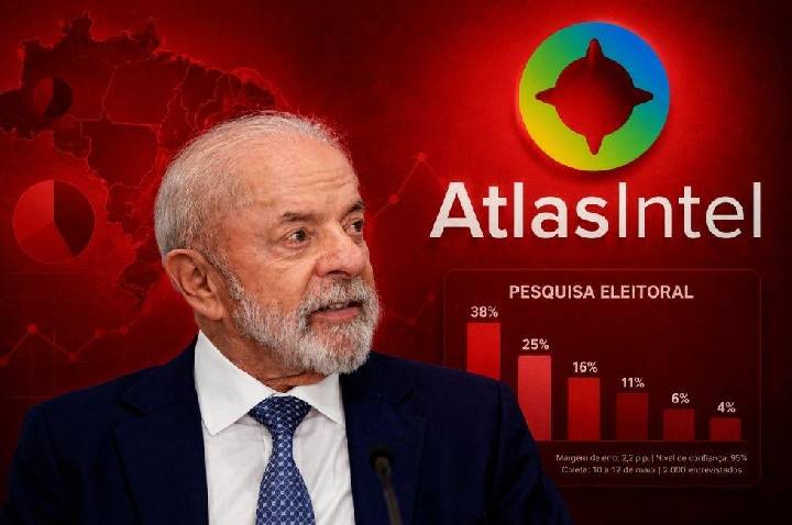 TSE é acionado contra AtlasIntel por suposta manipulação a favor de Lula e contra Flávio