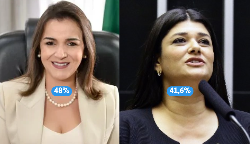 Adriane Lopes dispara e deixa Rose Modesto para trás na corrida pela prefeitura de Campo Grande