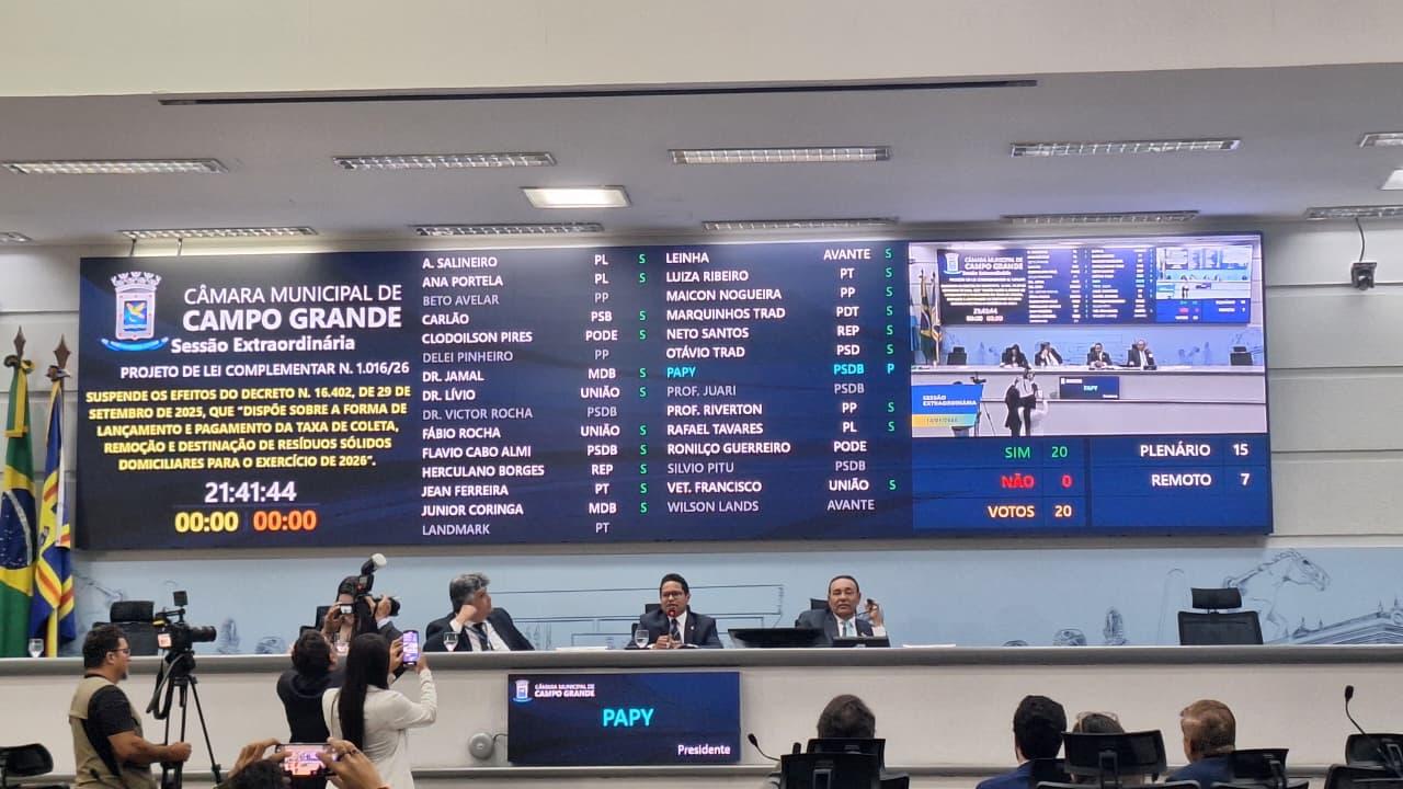 Por unanimidade, Câmara de Vereadores derruba decreto do IPTU em Campo Grande